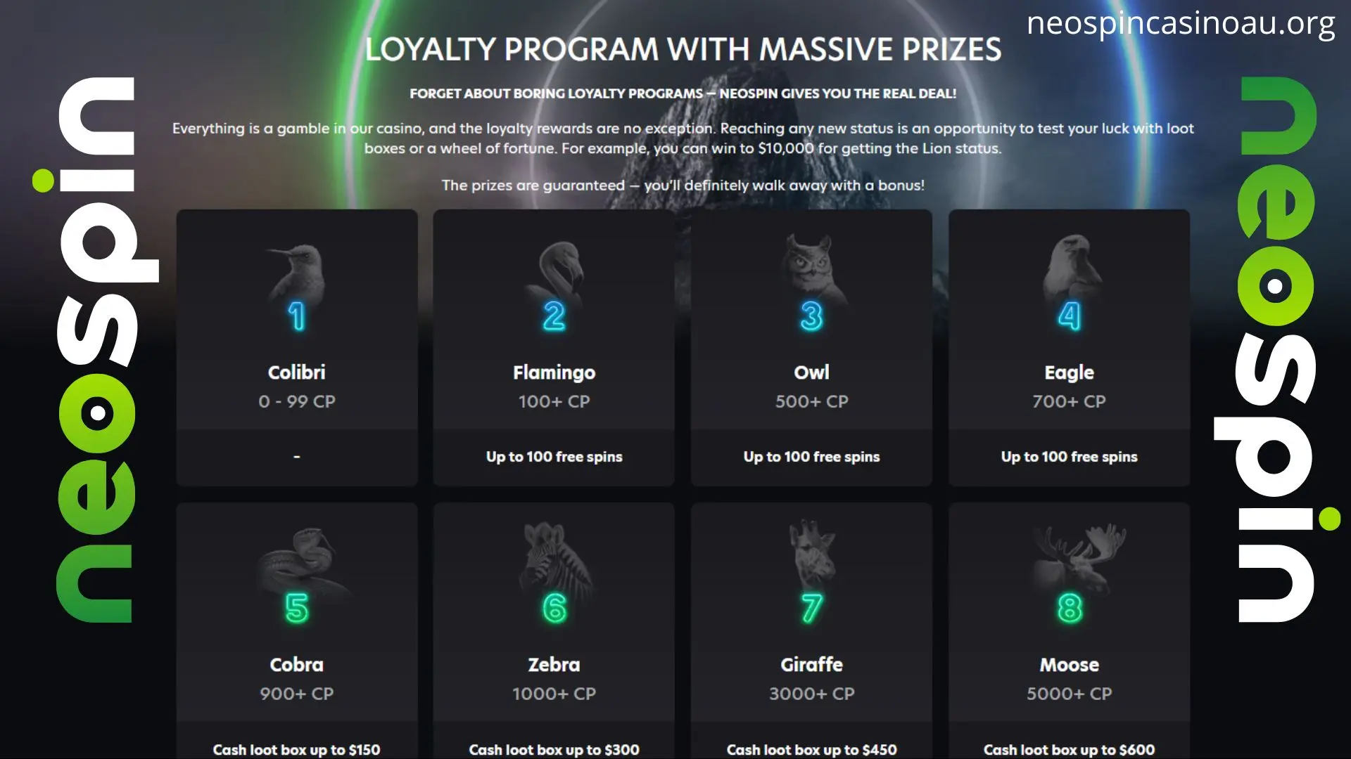 Neospin Casino VIP bonuses and rewards