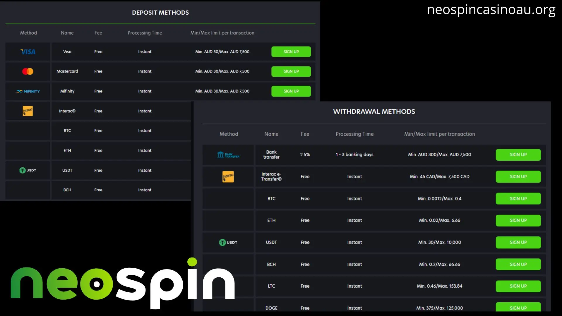 Neospin Casino deposits and payouts